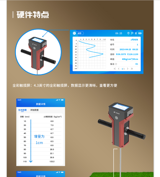 土壤緊實(shí)度測定儀TPJSD-750-V詳情_02.jpg